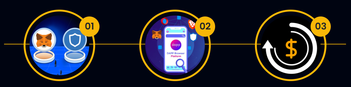 how to join dollaro